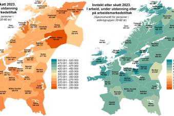 Kart 1. Inntekt etter skatt 2023. For delt på personer utenfor og innenfor arbeid, utdanning og arbeidsmerkedstiltak