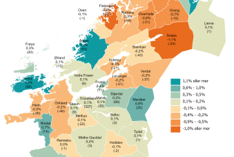 Befolkningsendring 1. halvår 2026