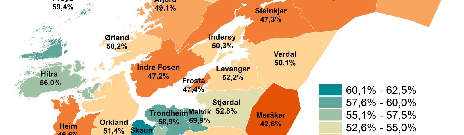 Andel som betaler mer skatt enn de mottar i overføringer