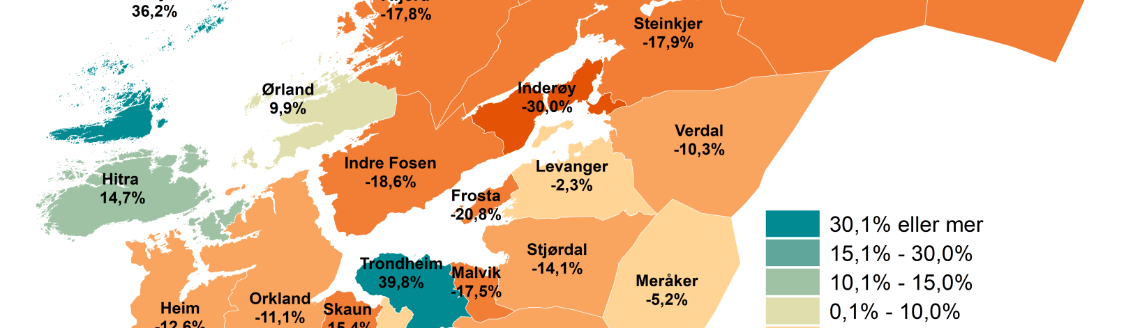 Nettoflytting 18-25 åringer i perioden 2020-2024