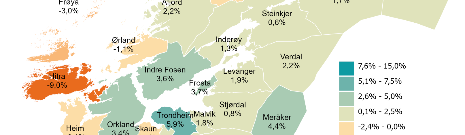 Netto driftsresultat i prosent av brutto driftsinntekter i 2025. (Foreløpige tall)
