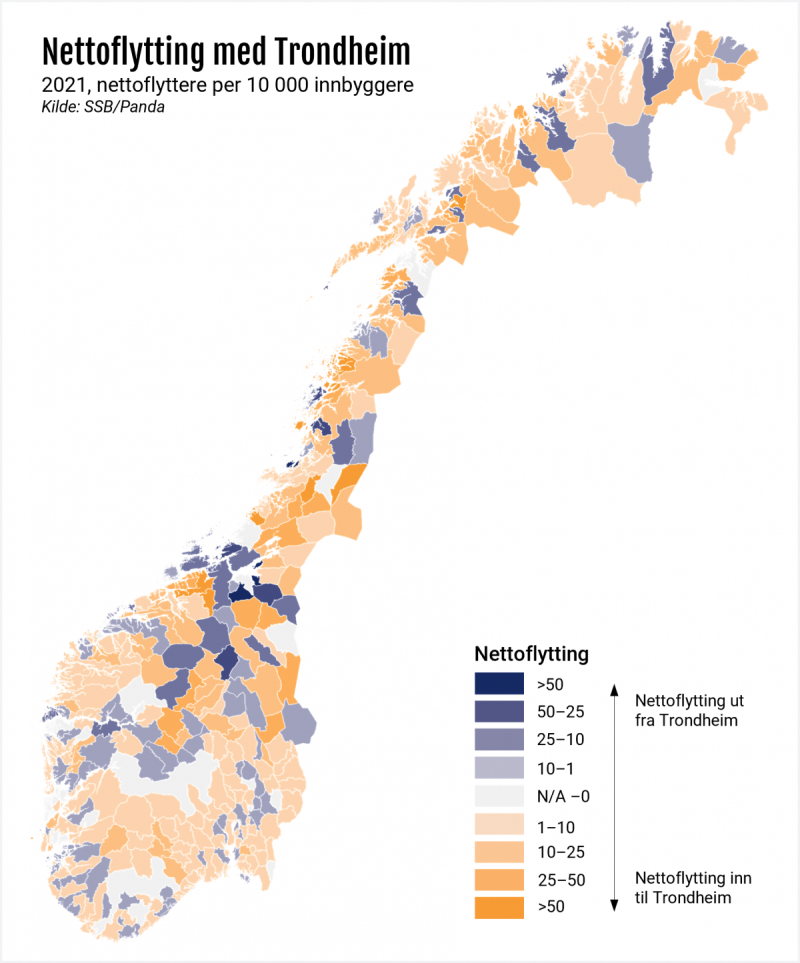 Nettoflytting med Trondheim. 2021, nettoflyttere per 10 000 innbyggere
