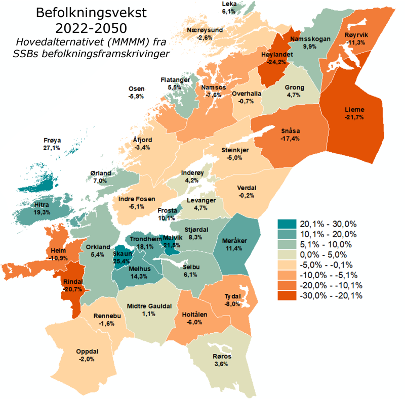 Befolkningsvekst 2022-2050 (MMMM)