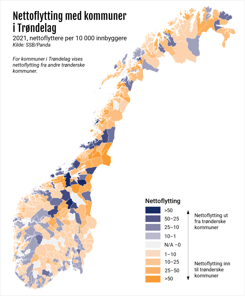 Nettoflytting med kommuner i Trøndelag  i 2021, nettoflyttere per 10000 innbyggere